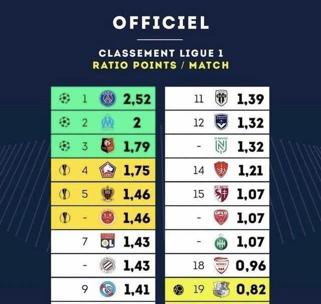 足球这项运动陪伴了我整个初高中，今天我十八岁了，...（今日十八，足球见证我的初高中）